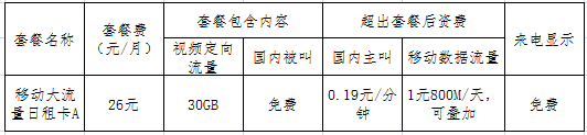 盐城移动大流量日租卡A