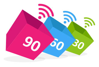 30元、60元、90元流量包天优惠资费