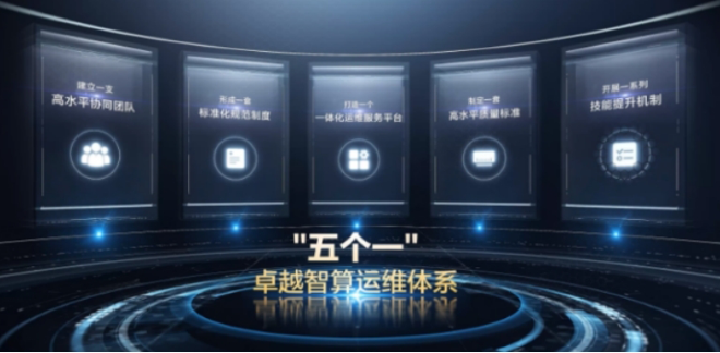 中国移动实现智算万卡池稳定运行新突破